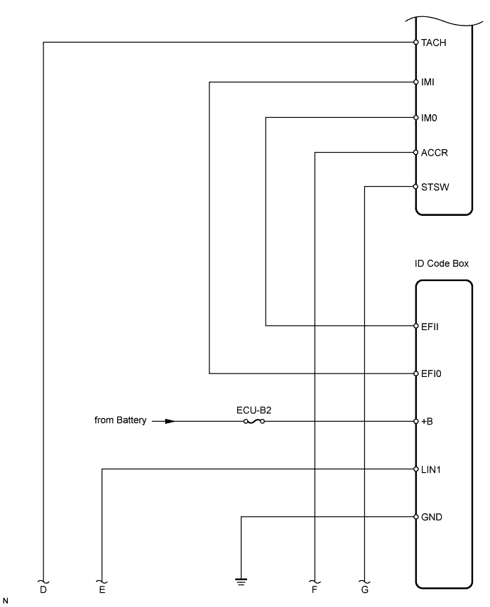 Toyota Rav4. Aca30, 33, 38 Gsa33 Zsa30, 35.1Az-Fe Starting.Starting System (W/ Entry And Start System).Starting System (W/ Entry And Start System)  System Diagram